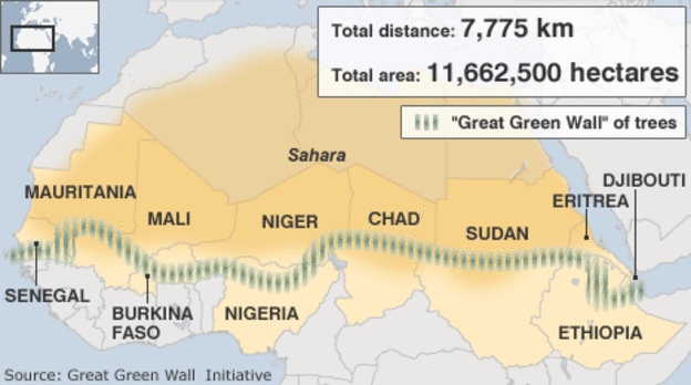 Mapa que indica por donde se extenderá la Gran Muralla Verde africana