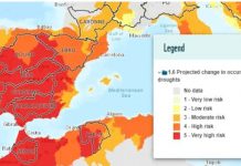 Frente a las sequías que vienen sólo cabe un giro radical en gestión del agua Mapa con riesgo de sequía en la península ibérica - España y Portugal