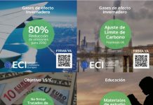 Iniciativa Ciudadana Europea ante la Emergencia Climática Lass cuatro claves de la Iniciativa Ciudadana Europea frente a la Emergencia Climática