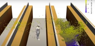 ¿Cómo se expande una tos o un estornudo en espacios interiores? Modelo 3D de expansión de un virus por el aire después de tos o estornudo