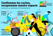 Peatones, bicicletas y transporte público: claves para una «normalidad» sin atascos ni contaminación ideas para reducir espacio a coches