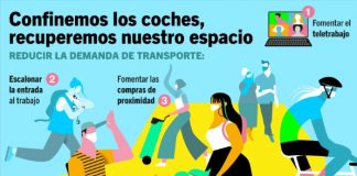 ideas para reducir espacio a coches