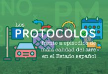 Pese a los graves episodios de contaminación apenas existen protocolos de salud pública